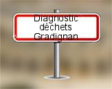 Diagnostic Déchets PEMD AC ENVIRONNEMENT à Gradignan